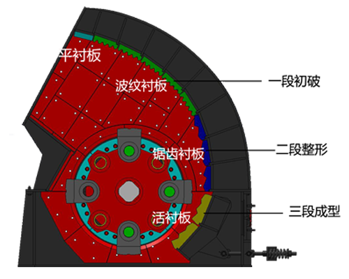 锤式破碎机内部构造图 重锤式破碎机